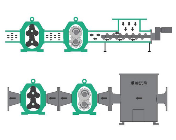 雙軸剪切機(jī)使用場(chǎng)景圖 雙軸剪切機(jī)使用場(chǎng)景圖